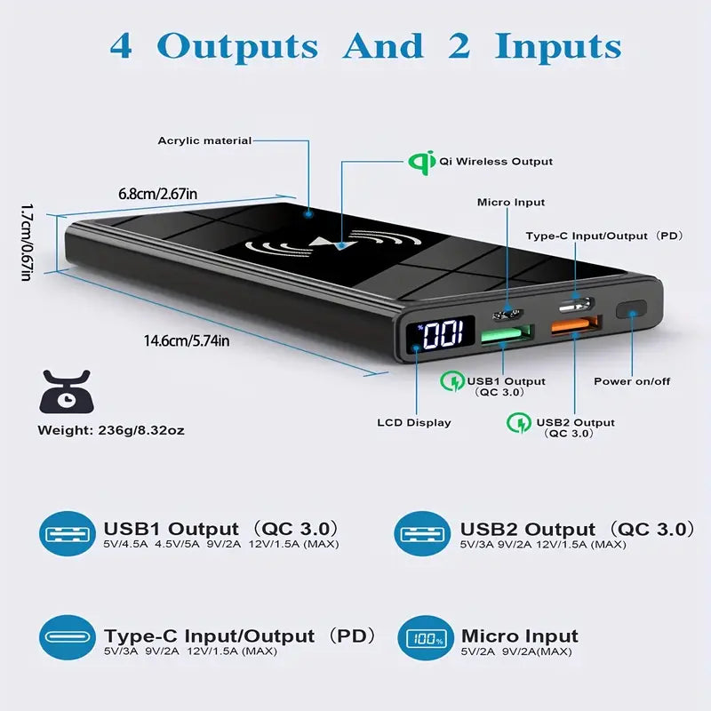 Wireless Power Bank 10000mAh | 20W PD + QC3.0 Fast Charging, 15W Wireless Charger with LED Display, 2 Inputs & 4 Outputs for iPhone, Samsung, Huawei, iPad, Headsets