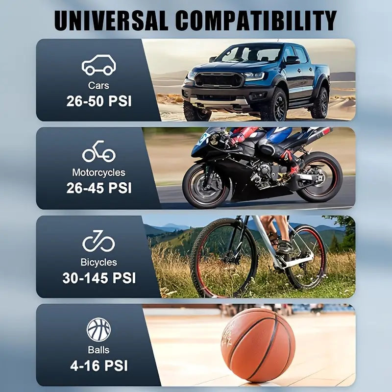 Portable Car Tire Inflator Pump with LED Light – USB Rechargeable Digital Air Compressor, 18650 Lithium Battery Powered, Compact Electric Pump for Cars, Motorcycles, Bicycles & Sports Balls | Modern Car Accessory with Digital Display