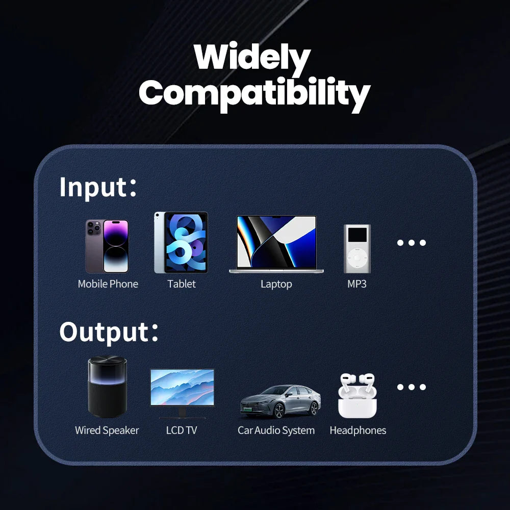 Toocki Wireless Bluetooth 5.1 Receiver Adapter 3.5mm Jack Audio Music Dongle USB Car Bluetooth Transmitter for Aux Car Speaker